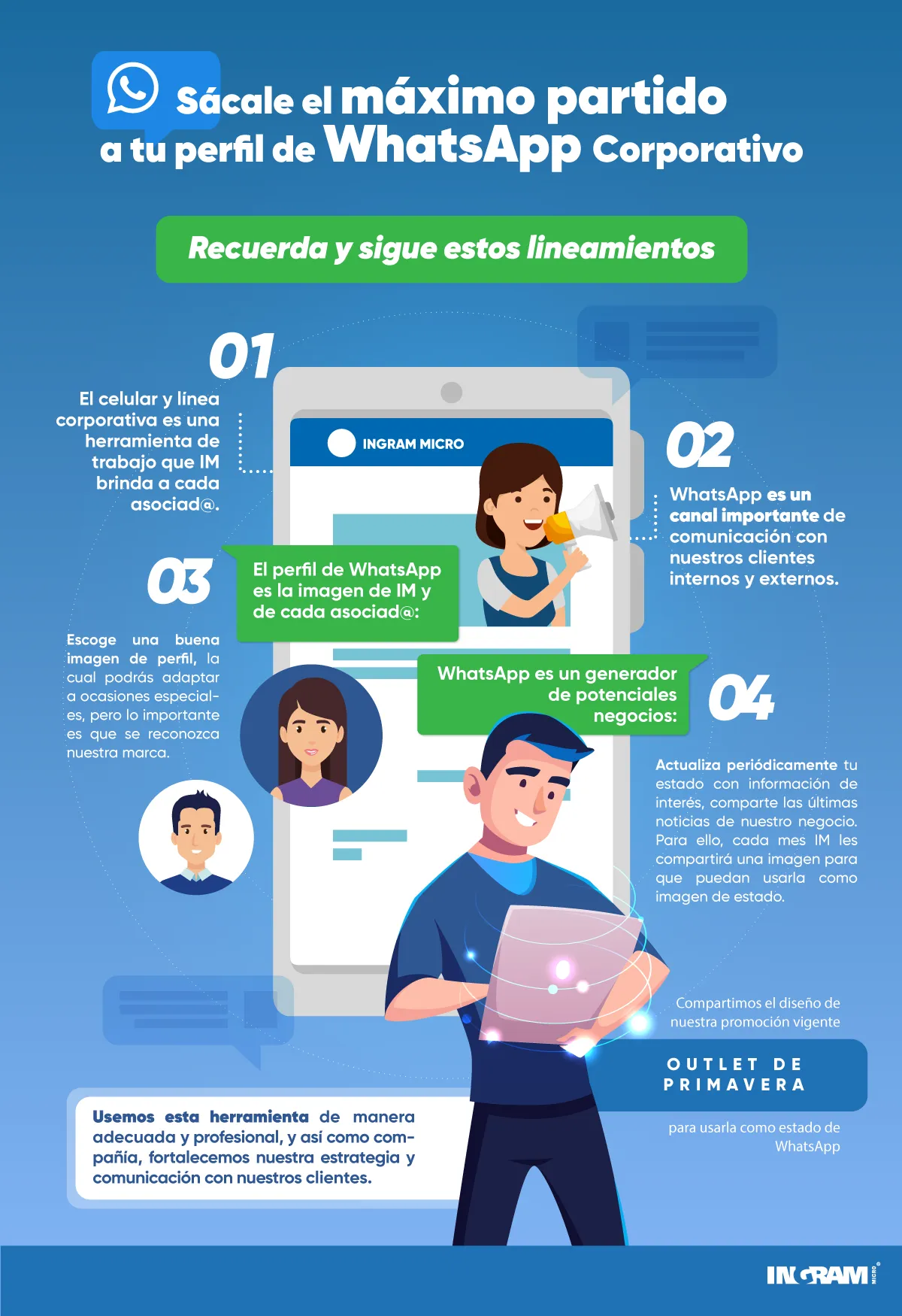 Campaña creativa corporativa para Ingram Micro