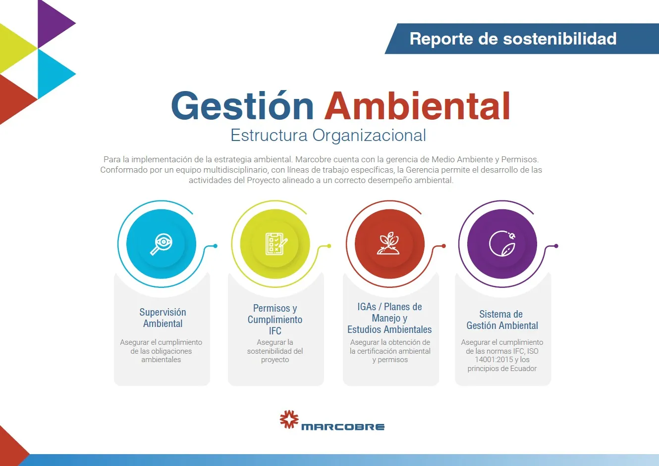 Campañas internas, contenidos audiovisuales y piezas gráficas para Marcobre desarrolladas por Brandteam